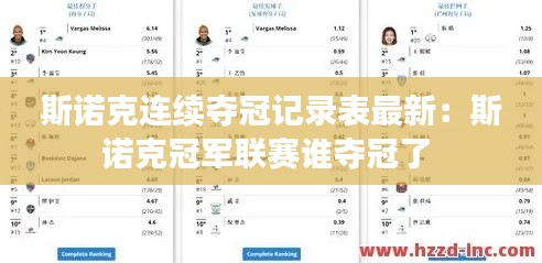 斯诺克连续夺冠记录表最新：斯诺克冠军联赛谁夺冠了 