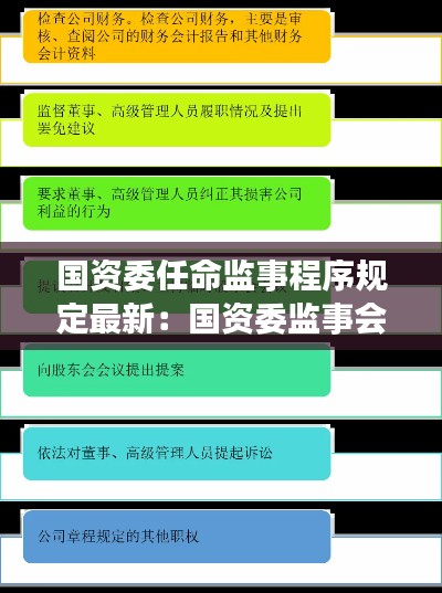 国资委任命监事程序规定最新：国资委监事会有权吗 