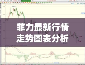 菲力最新行情走势图表分析：菲利华 股吧 