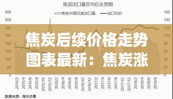 焦炭后续价格走势图表最新：焦炭涨价了吗 