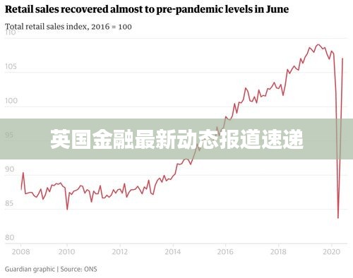 英国金融最新动态报道速递