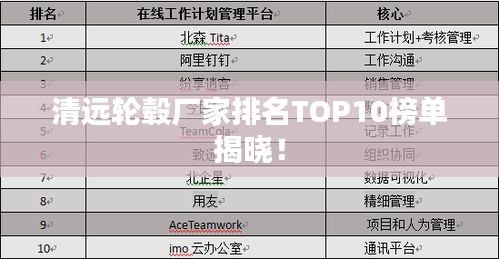 清远轮毂厂家排名TOP10榜单揭晓！