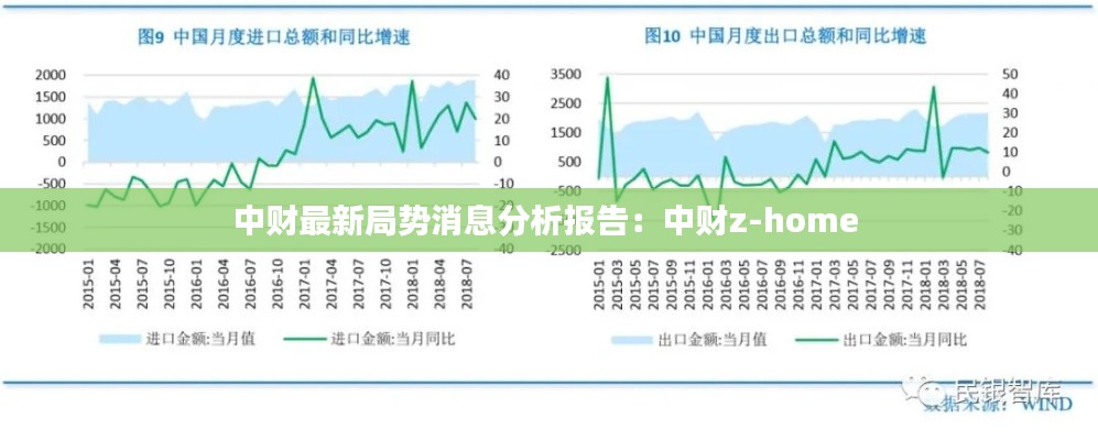 中财最新局势消息分析报告：中财z-home 