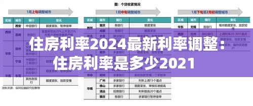 住房利率2024最新利率调整：住房利率是多少2021 