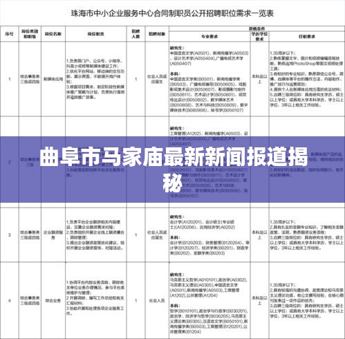 曲阜市马家庙最新新闻报道揭秘