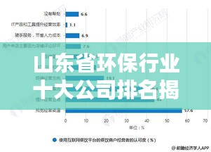 山东省环保行业十大公司排名揭晓，权威解析助力你了解行业格局！
