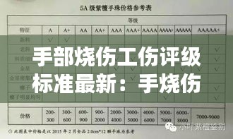 旧雨重逢 第3页
