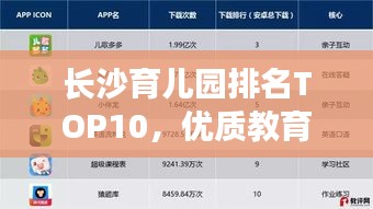 长沙育儿园排名TOP10，优质教育资源全解析
