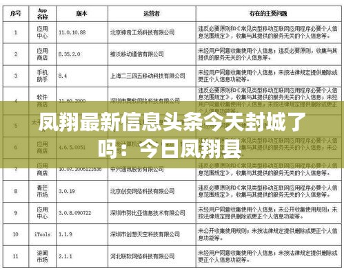 凤翔最新信息头条今天封城了吗：今日凤翔县 