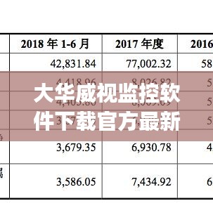 大华威视监控软件下载官方最新版：大华监控app下载安装 