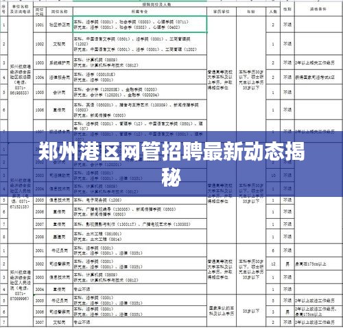 不期而遇 第3页