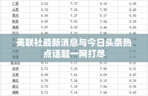 美联社最新消息与今日头条热点话题一网打尽