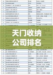 天门收纳公司排名揭晓，行业权威榜单出炉！