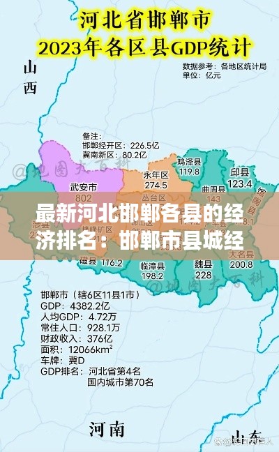 最新河北邯郸各县的经济排名：邯郸市县城经济排名 