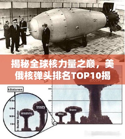 揭秘全球核力量之巅，美俄核弹头排名TOP10揭晓