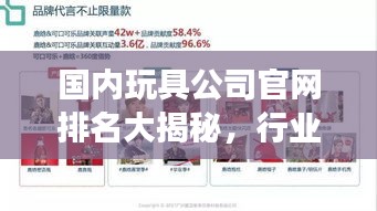 国内玩具公司官网排名大揭秘，行业影响力榜单重磅出炉！