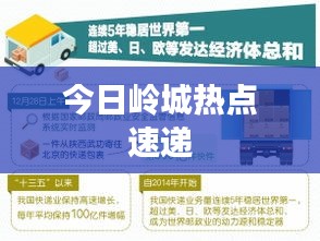 今日岭城热点速递