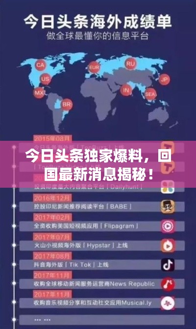 今日头条独家爆料，回国最新消息揭秘！
