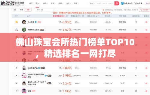 佛山珠宝会所热门榜单TOP10，精选排名一网打尽