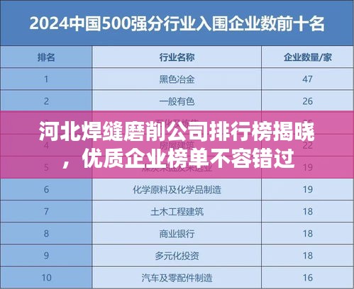 河北焊缝磨削公司排行榜揭晓，优质企业榜单不容错过