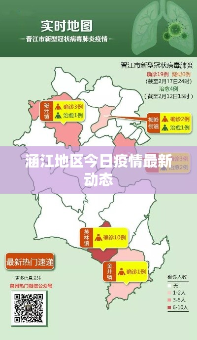 涵江地区今日疫情最新动态