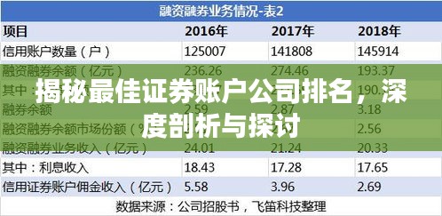 揭秘最佳证券账户公司排名，深度剖析与探讨