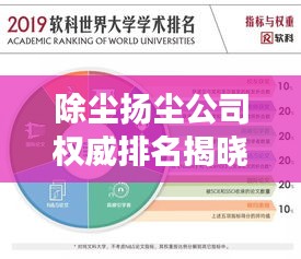 除尘扬尘公司权威排名揭晓，引领行业发展的领军者