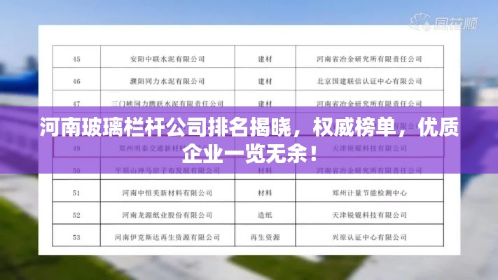 河南玻璃栏杆公司排名揭晓，权威榜单，优质企业一览无余！
