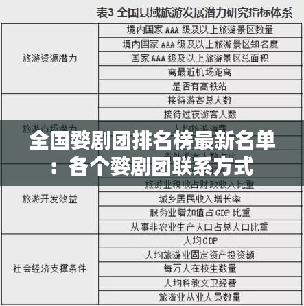全国婺剧团排名榜最新名单：各个婺剧团联系方式 