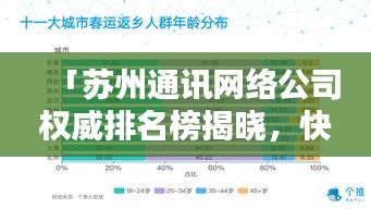 「苏州通讯网络公司权威排名榜揭晓，快来了解行业领军者！」