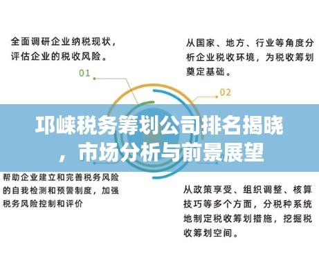 邛崃税务筹划公司排名揭晓，市场分析与前景展望