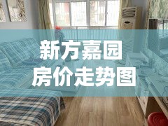 新方嘉园 房价走势图最新：新方佳海景房 