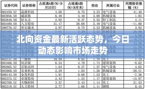 淡泊以明志，宁静以致远 第2页