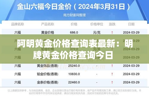 阿明黄金价格查询表最新：明牌黄金价格查询今日 