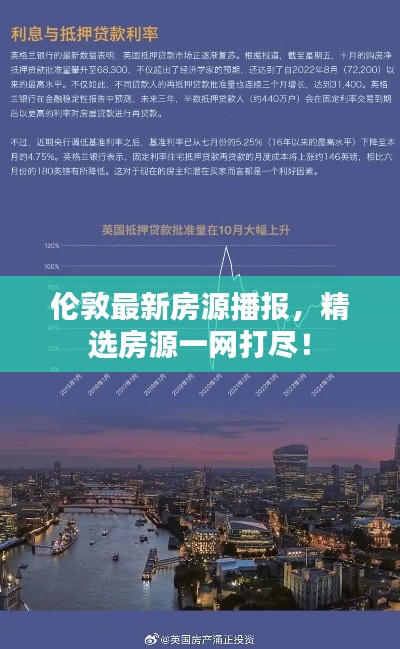 伦敦最新房源播报，精选房源一网打尽！