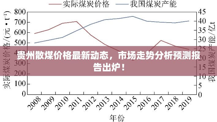 贵州散煤价格最新动态，市场走势分析预测报告出炉！