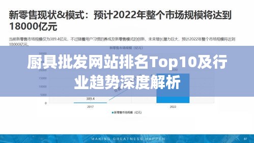 厨具批发网站排名Top10及行业趋势深度解析