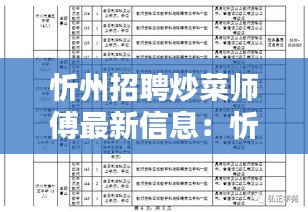 富贵不能淫 第3页