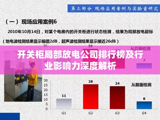 开关柜局部放电公司排行榜及行业影响力深度解析