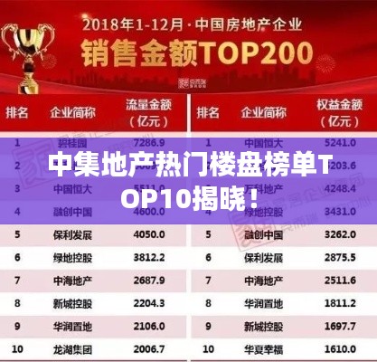 中集地产热门楼盘榜单TOP10揭晓！
