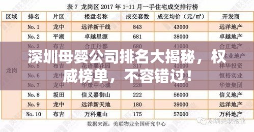深圳母婴公司排名大揭秘，权威榜单，不容错过！