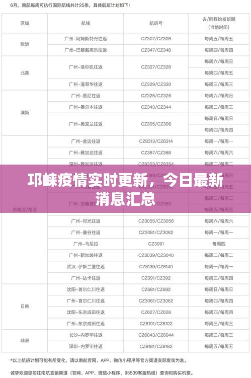邛崃疫情实时更新，今日最新消息汇总