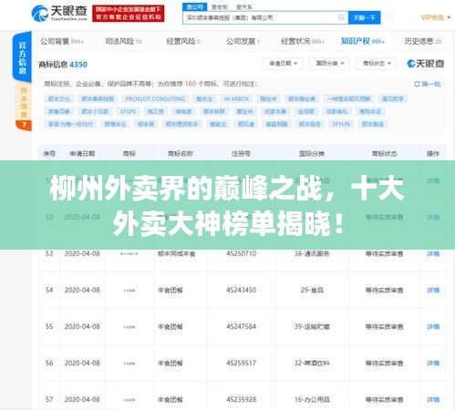 柳州外卖界的巅峰之战，十大外卖大神榜单揭晓！