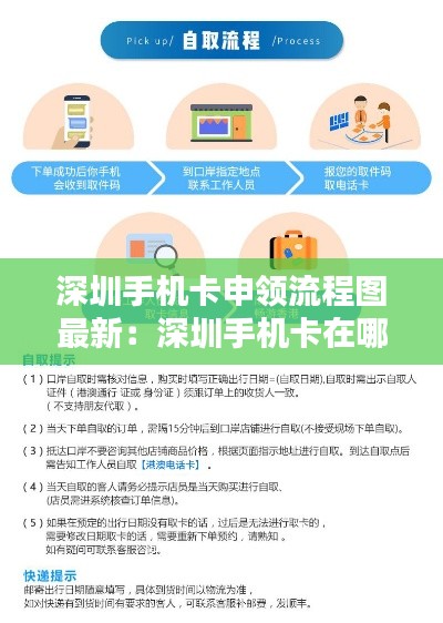 深圳手机卡申领流程图最新：深圳手机卡在哪里办理 