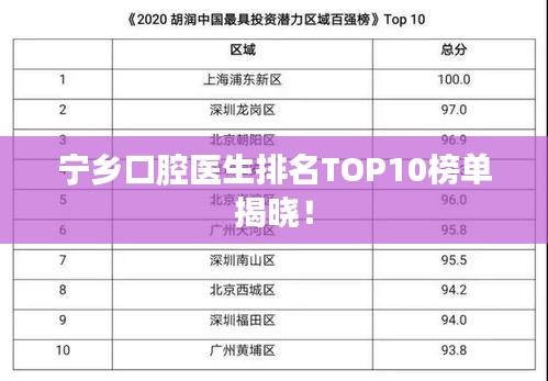 宁乡口腔医生排名TOP10榜单揭晓！