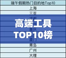高端工具TOP10榜单揭晓，引领行业革新，未来之选