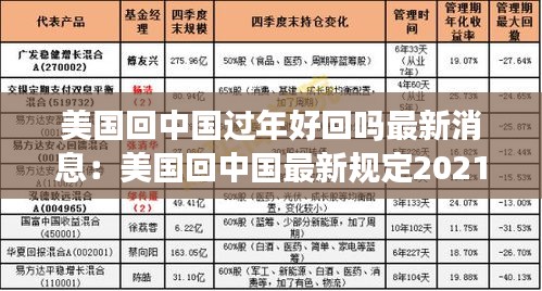 美国回中国过年好回吗最新消息：美国回中国最新规定2021年3月 