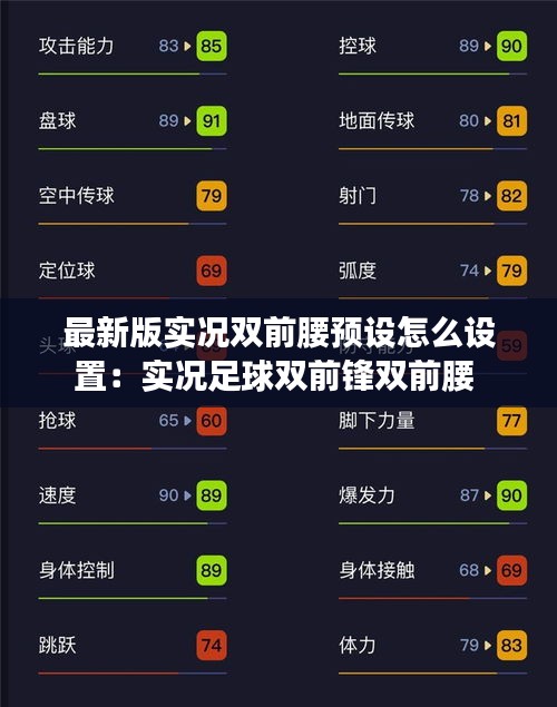 最新版实况双前腰预设怎么设置：实况足球双前锋双前腰 