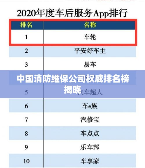中国消防维保公司权威排名榜揭晓