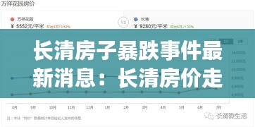 长清房子暴跌事件最新消息：长清房价走势最新消息 